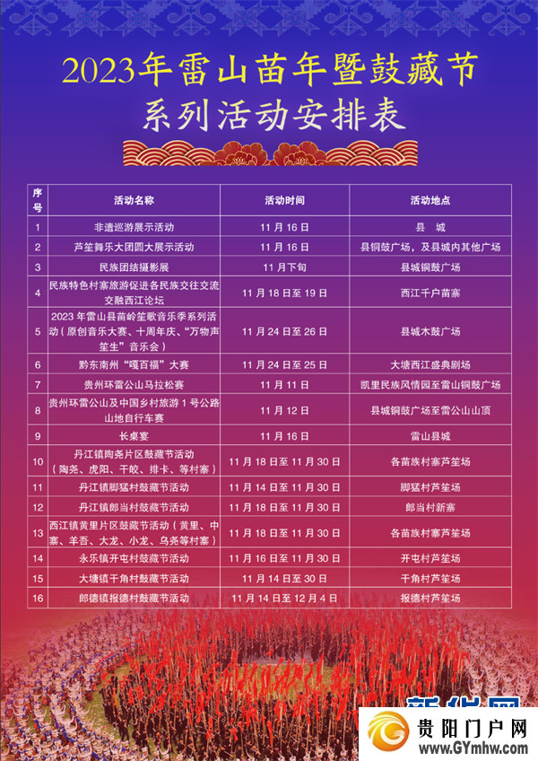 2023中国·雷山苗年暨鼓藏节将于11月16日开幕 活动四大亮点(图3) 2023中国·雷山苗年暨鼓藏节将于11月16日开幕 活动四大亮点(图3)